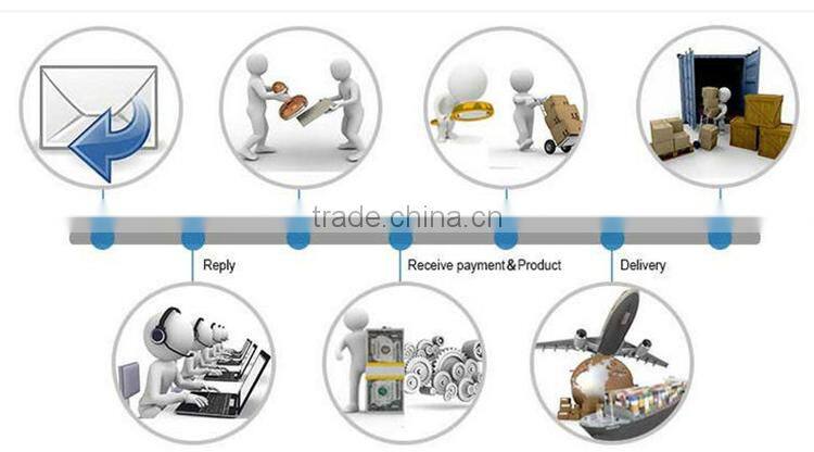 Support p2p web phone monitoring small security dome cctv poe ip camera