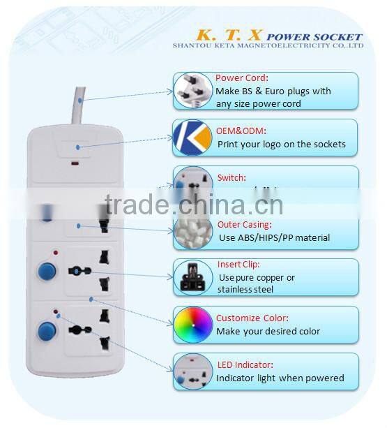 3 Way Retractable Individual Switch Power Strip Socket with CE