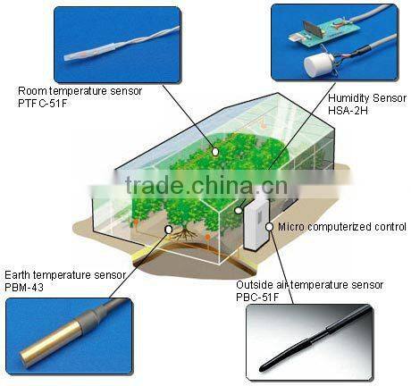 Green House NTC Sensor