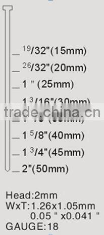 18 gauge brad nail gun/nailer F50