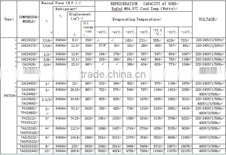 R404A Tecumseh Refrigerator Compressor CAE2424Z