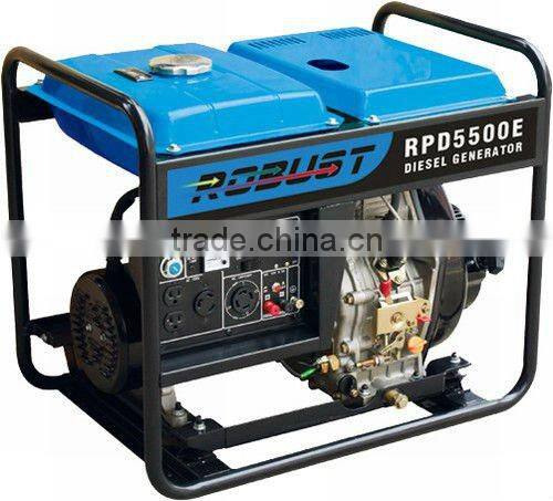 Robust Power Diesel Water Pump