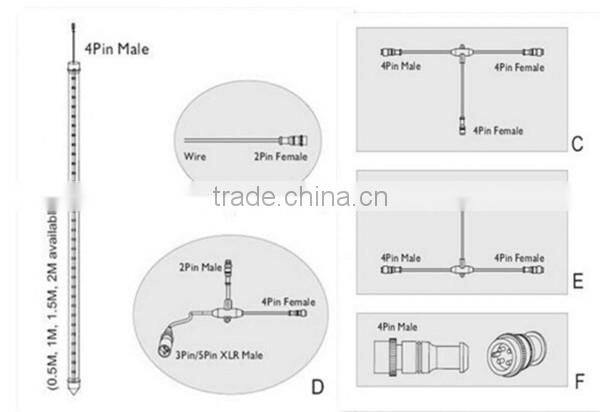 2016 newest christmas 3d disco smd5050 led dmx christmas lights