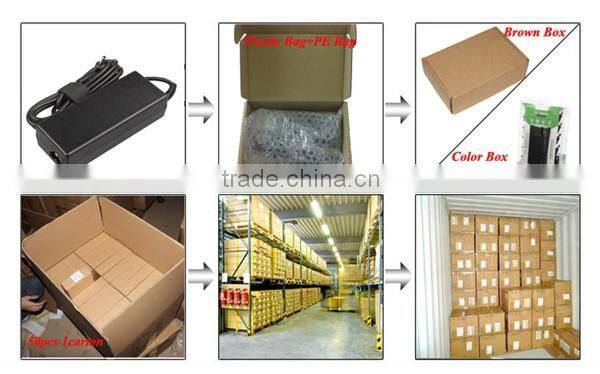 Laptop Adapter for Microsoft Surface Pro3 slim laptop ac adapter laptop ac adapter for microsoft