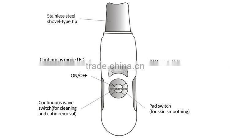 Hot sale massage vibrator facial ultrasonic skin scrubber for sale