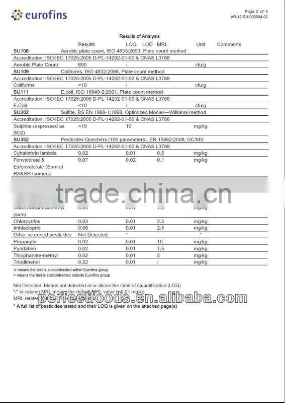 dried Lycium barbarum