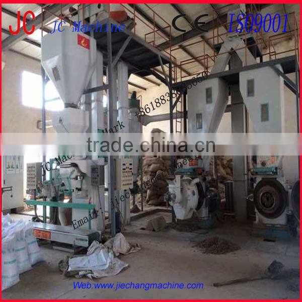 Hard wood pellet mill in Sri Lanka