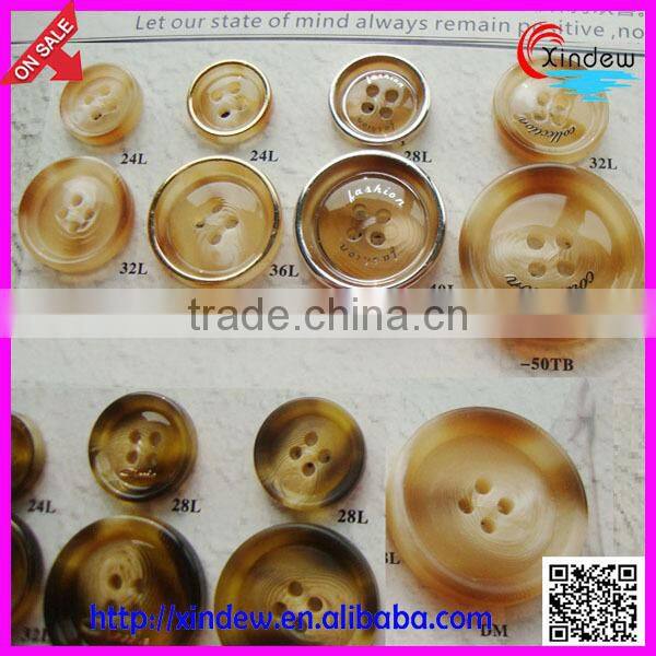 New design coat buttons/suit buttons/shirt button/High-end clothing buttons