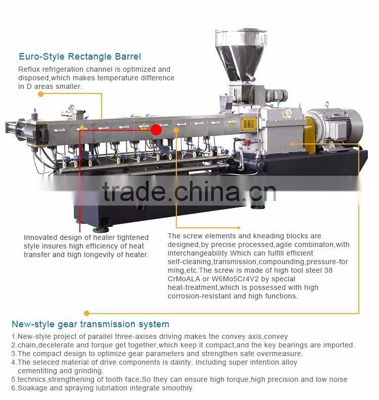 TPR sole for shoes making plastic extrusion machinery