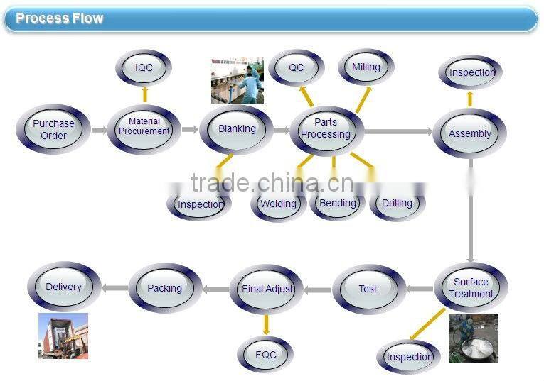 Supplier of Metal pallet aluminum pallet better than other pallet