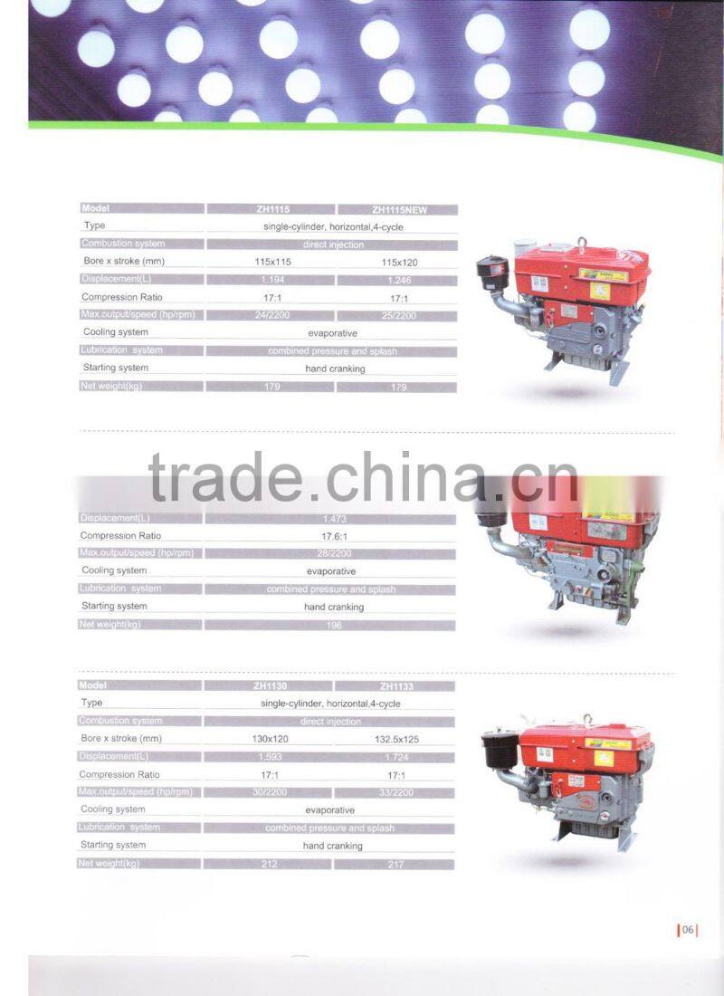 ZH1115 Jiangdong Single Cylinder Diesel Engine