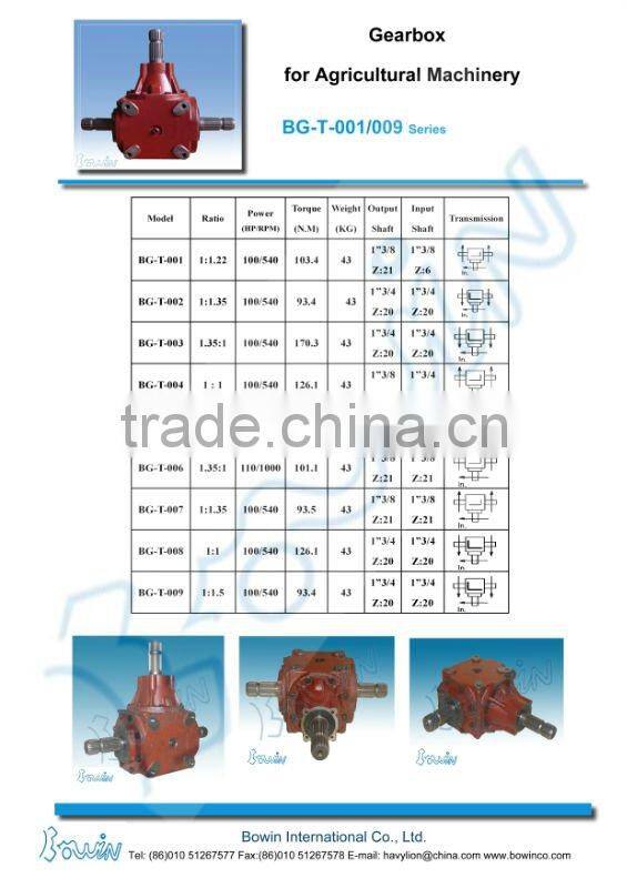 BG-T-001/009 Series Agricultural Gearbox for Slasher
