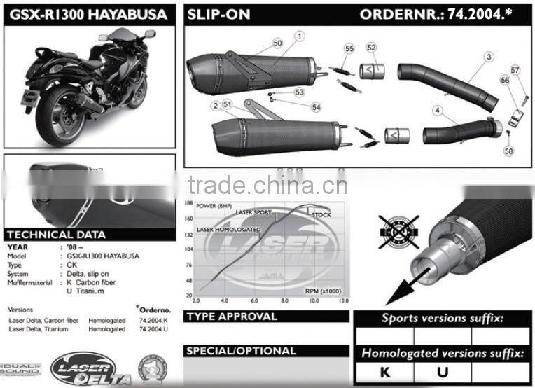 For SUZUKI GSX-R1300 2008- SM Motorcycle Exhaust Pipe LASER Delta slip-on mufflerset