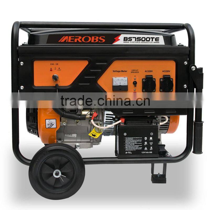 BSGE7500TE Knife model Chongqing Aerobs 6000kva Protable Silent Gasoline Generator with ISO9100 CE