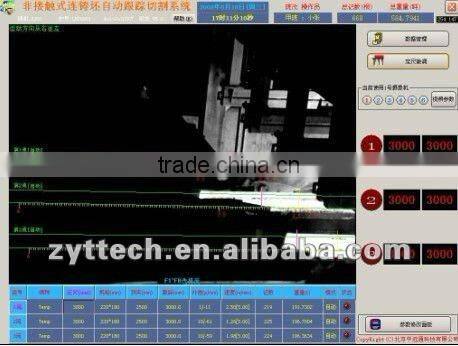 Low cost automatic infrared cut lenght system