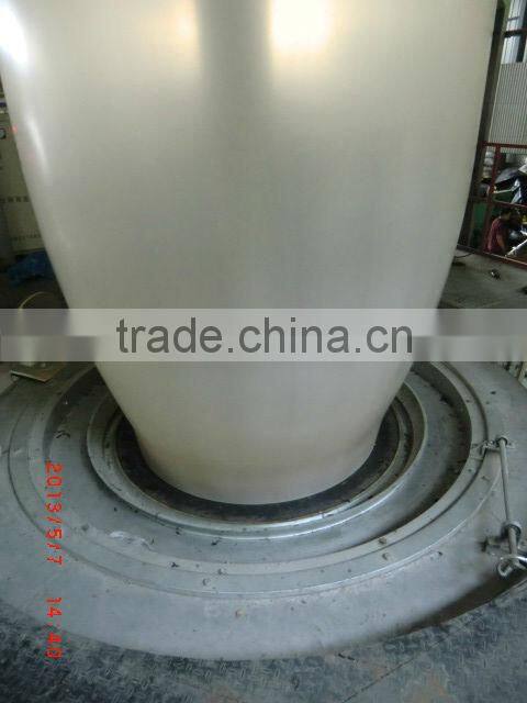 LD(L) and JCM(L) monolayer greenhouse film machinery