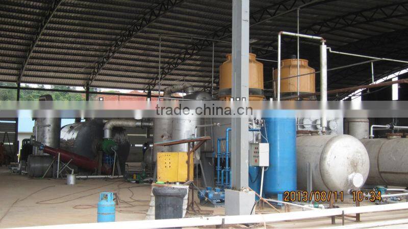 Furnace oil refinery equipment recycling oil from scrap tire/plastic/rubber