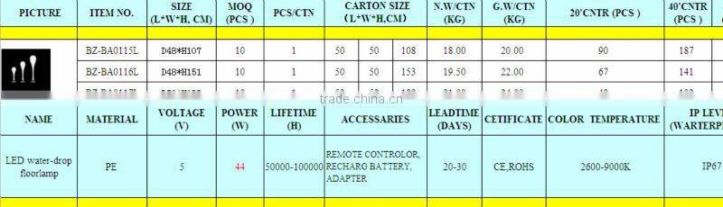 led plastic floor lamp/light