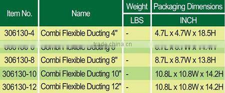 Air duct material/Air flow switch duct/Duct air conditioner