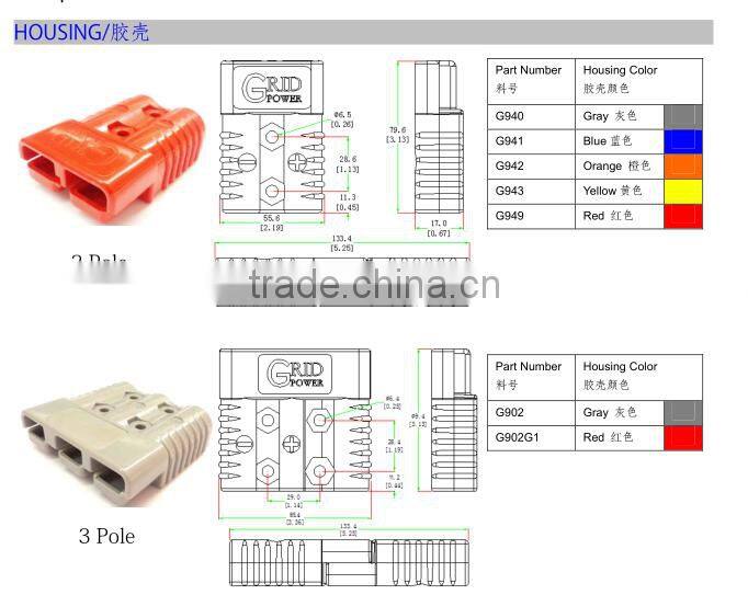175a 600V 3 pole electrical power connector