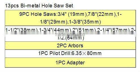 13pcs Bi-metal Hole Saw Set