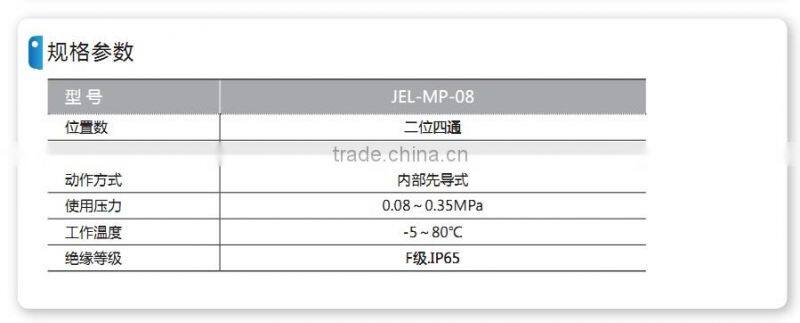 Diaphragm solenoid valves with high quality