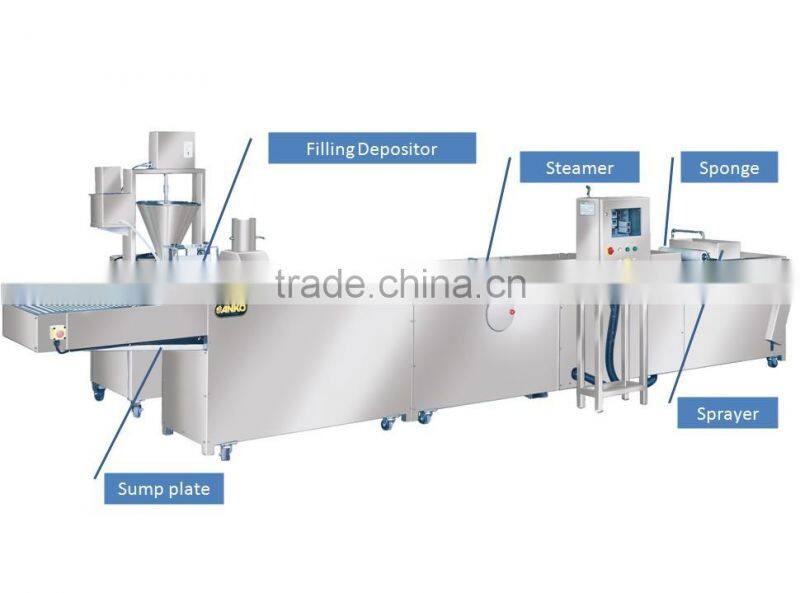 Anko Small Scale Vegetarian Vietnamese Spring Roll Maker