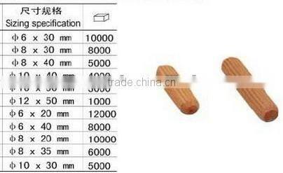 knurled furniture wooden decorative dowel nut
