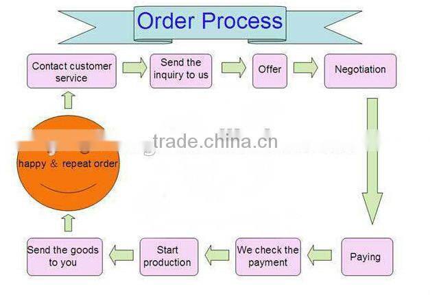 2016 Red Pettiskirt With Bowknot,Girl's Pettiskirts Kids Pettiskirts