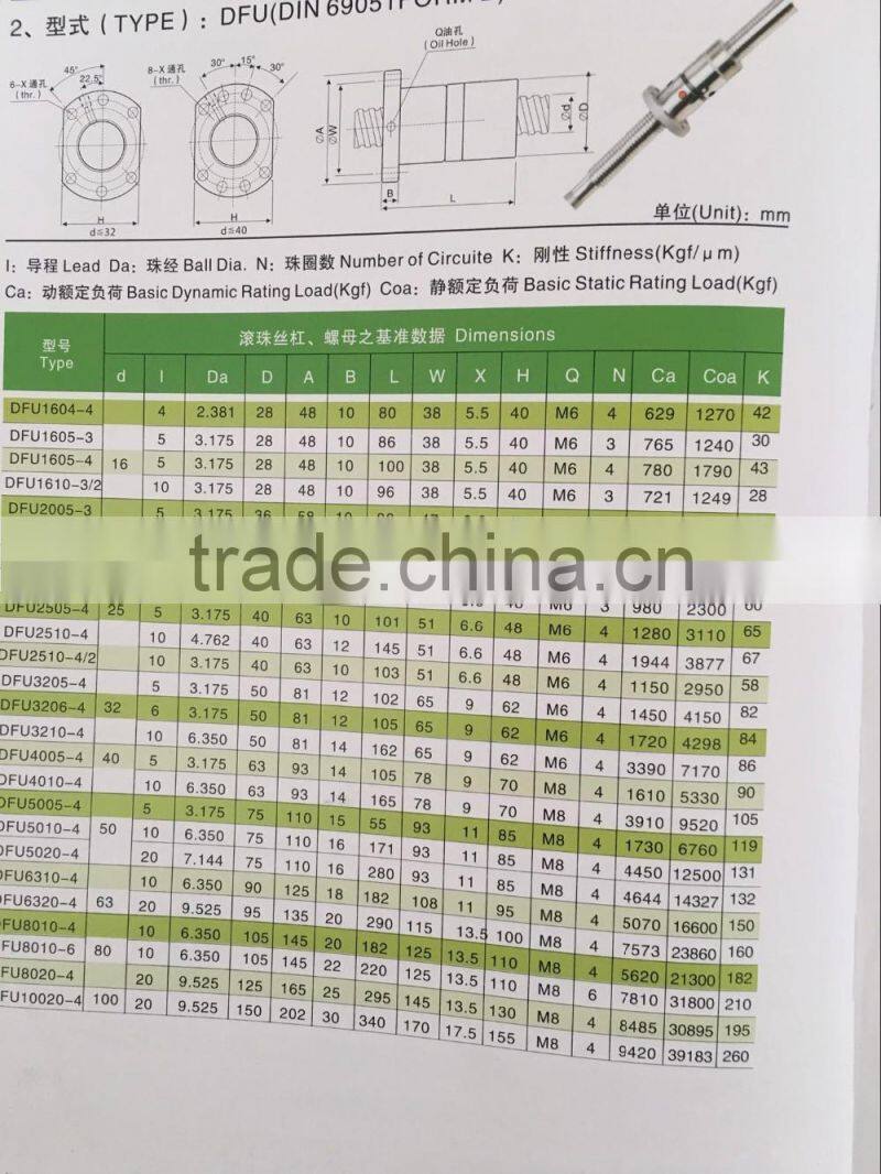 Low price DFU-5005-4 ball screw,very good quality ballscrew