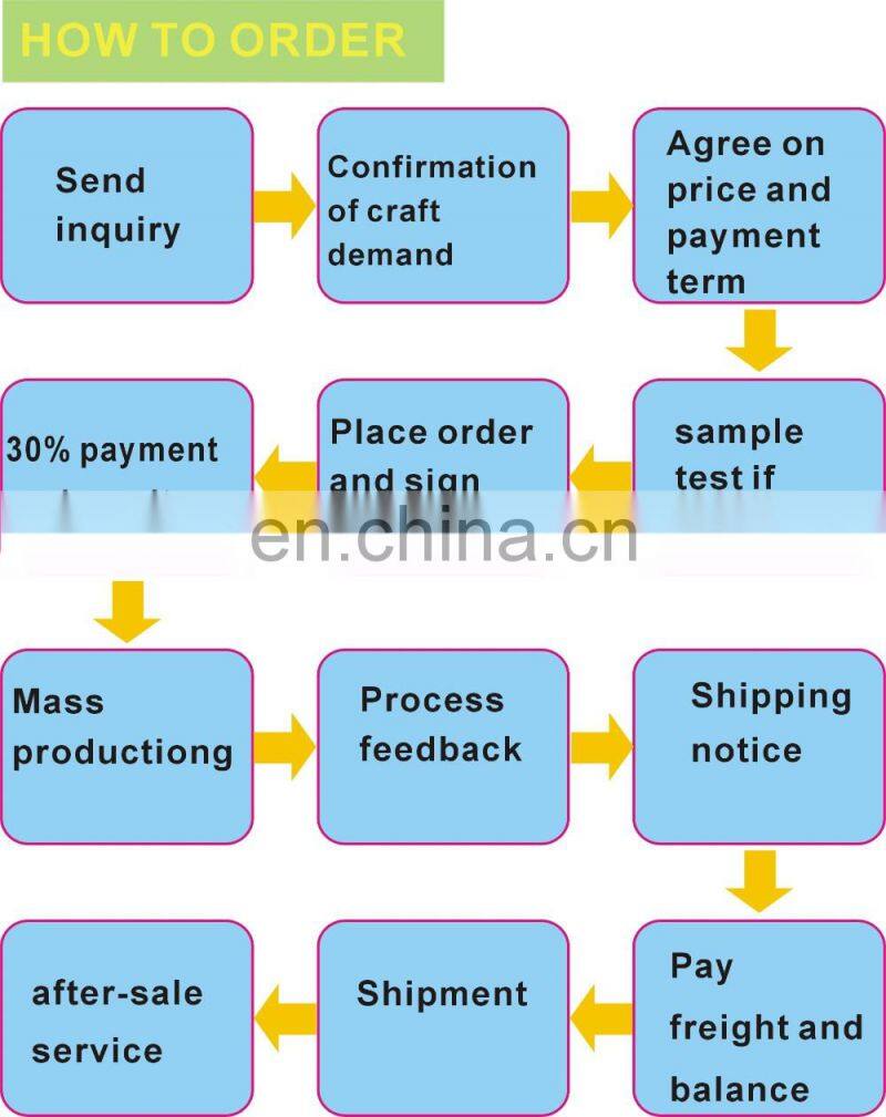 Customized Various Cheap Car Plastic Badge For Gift Promotion