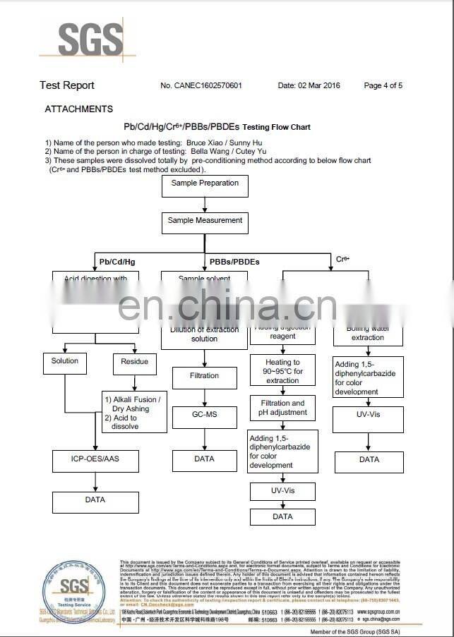 black UV printing plastic discount card for business