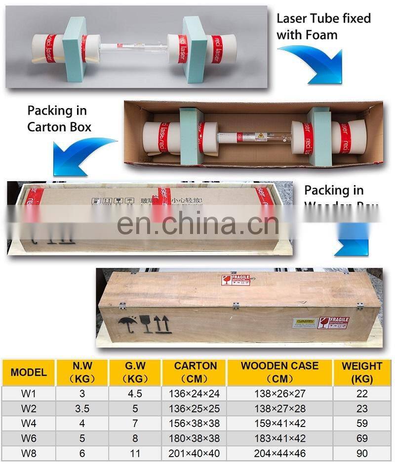 Best price 100W 120W sp laser Co2 laser tube 1450mm length famous factory agents