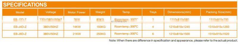 Smart Multi-purpose Digital Control Easy Operation Electric Oven For Home Bread