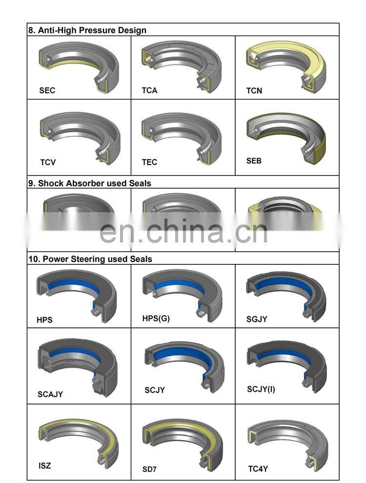 High Quality VS VL Oil Seals Type NBR FKM Rubber Water V Seal VA Ring