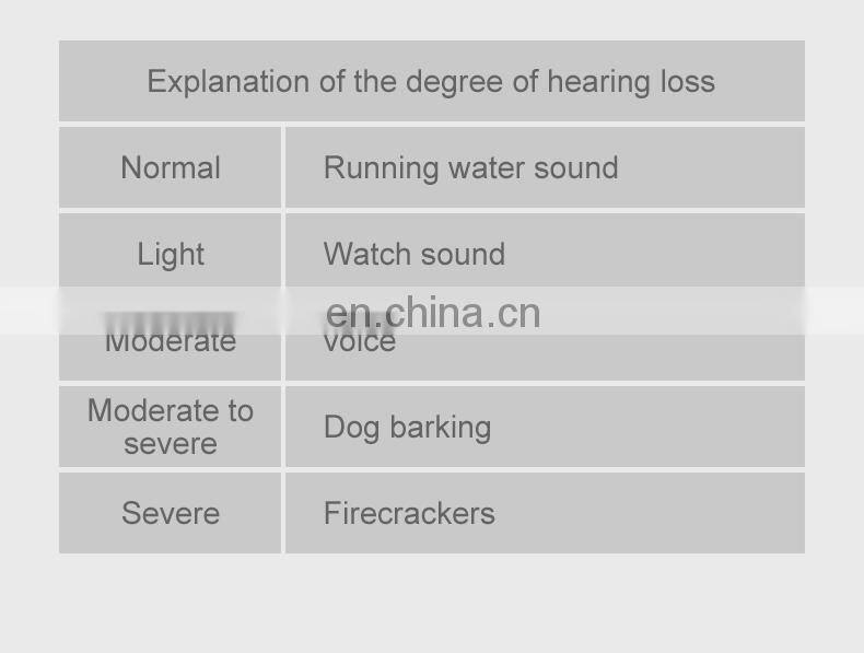 Oem brands hearing aid sound amplifiers for deafness