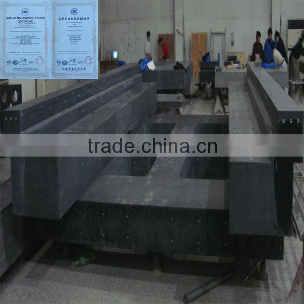 Mechanical components Machines parts