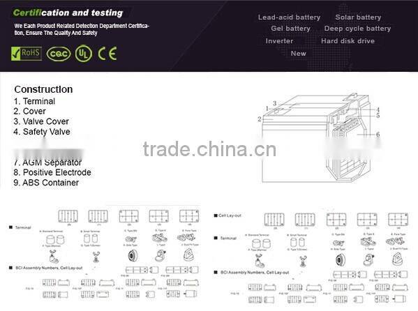 Top selling maintenance free sealed Gel / AGM battery 12V 30Ah lead acid battery for golf car