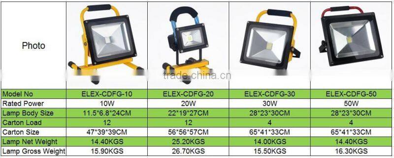 10W 20W 30W 50W cob rehcargeable & portable 20w LED flood light