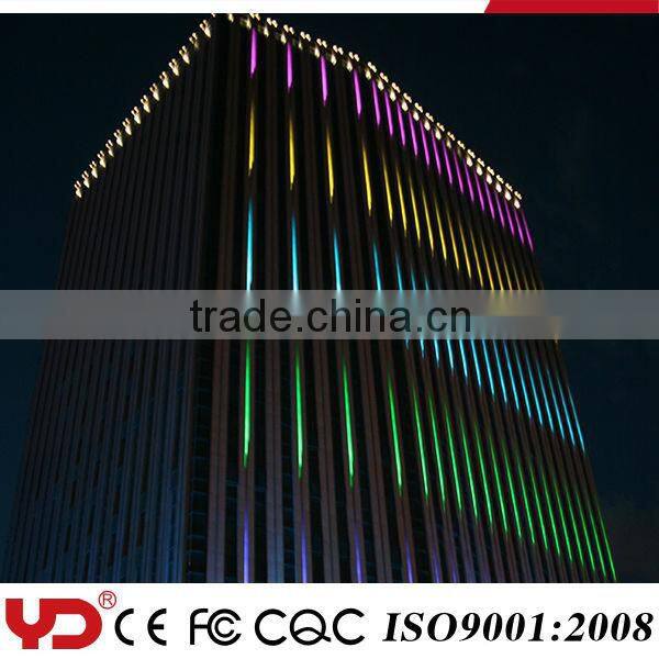 YD 5050 waterproof led strip CE CQC FCC UL