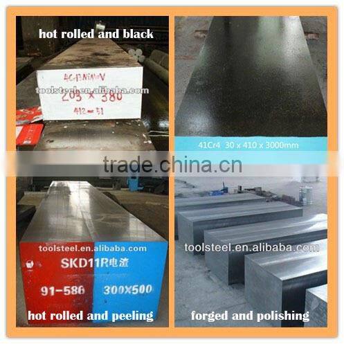 Mould Steel DIN1.2083/ 1.2083 Plastic Mould Steel/1.2083 Steel Material