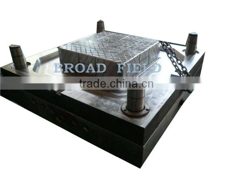 High Quality Plastic Mould Making Steel