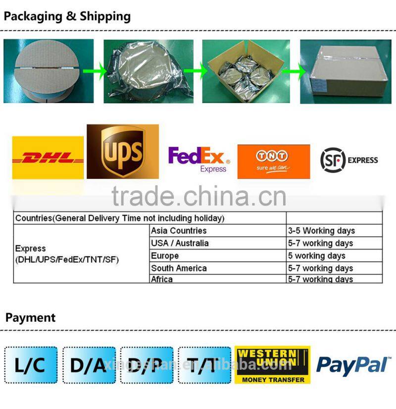 Cheap ISO18000-6C UHF Washable Clothing RFID Tag