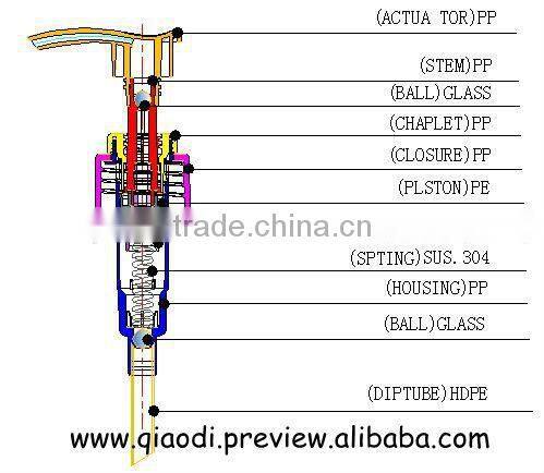 20mm white lotion treatment cosmetic gel pump