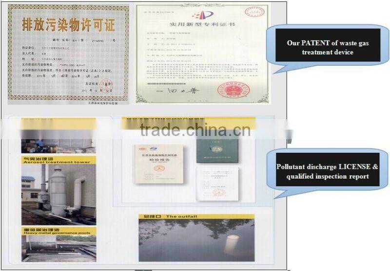 nice resin bond synthetic diamond powder