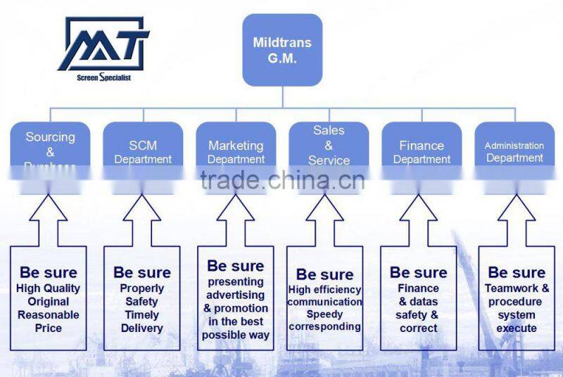 alibaba top wholesaler new original 100% tested Assembly with Cover for Samsung NP900X3E X3F