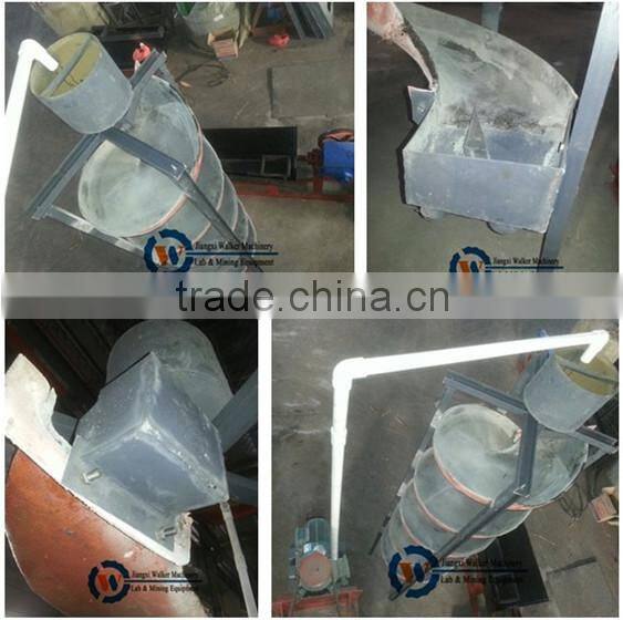 lab spiral chute design, laboratory mineral separation equipments