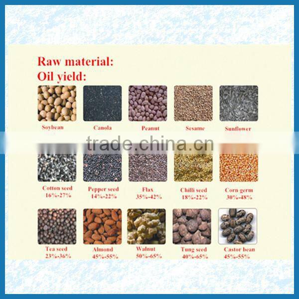 Hot in Indonesia! crude coconut oil refining equipment with low price