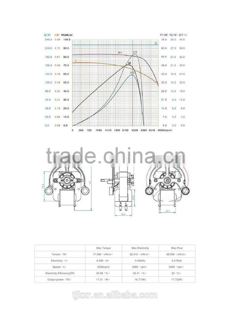 CE, ROHS UL approved YJ7221 single phase shaded pole motor, ac motor