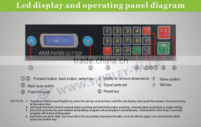 convenient operation Shirley-ya a4 size paper cutting machine